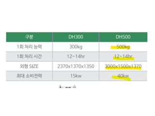 매물이미지