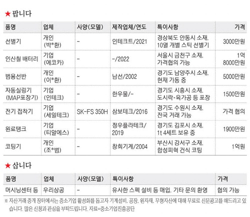 신문