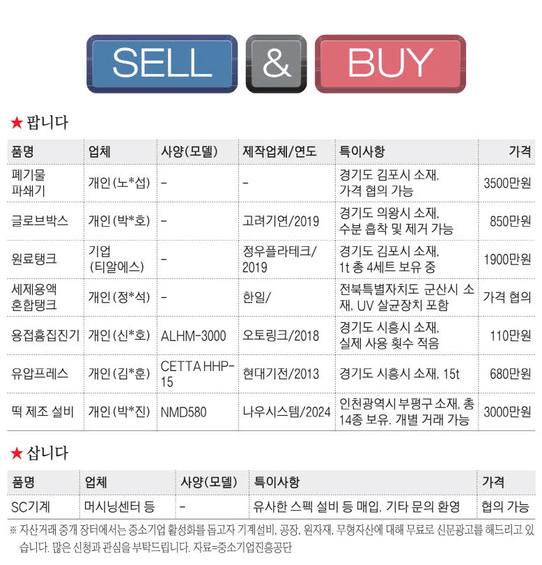신문
