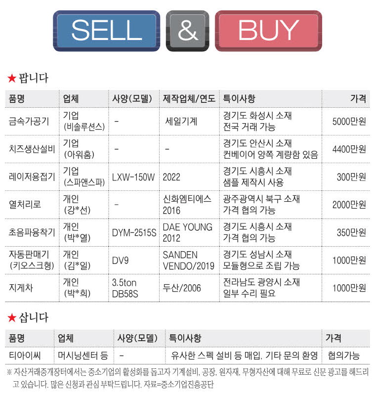 신문