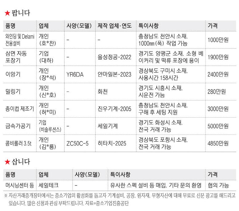 신문