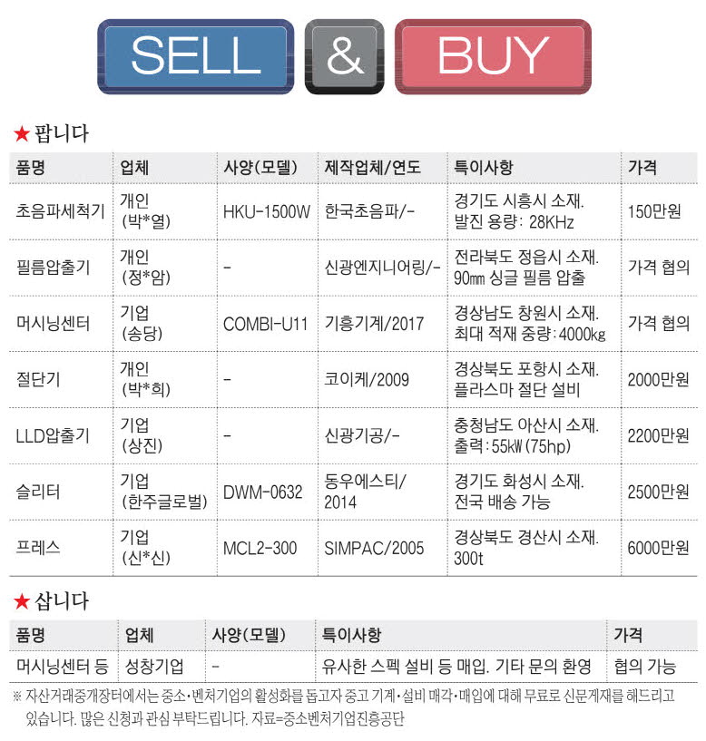 [매일경제] 신문_2024-05-20