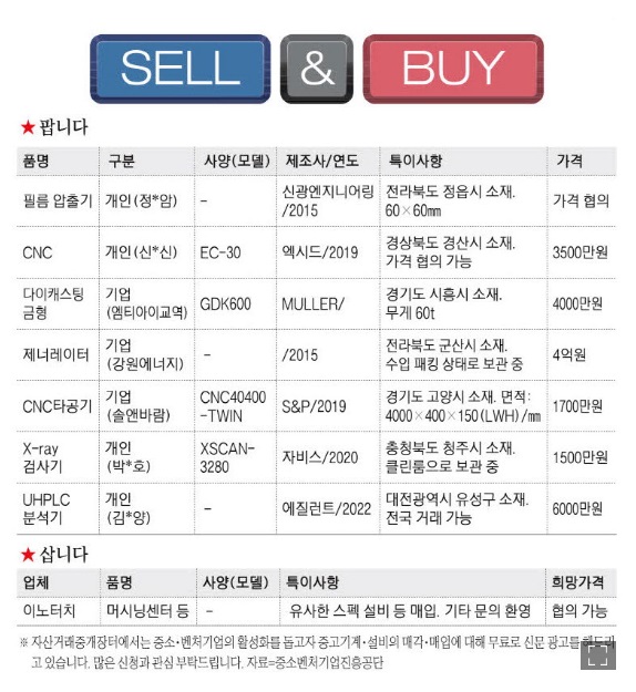 [매일경제] 신문_2024-02-26