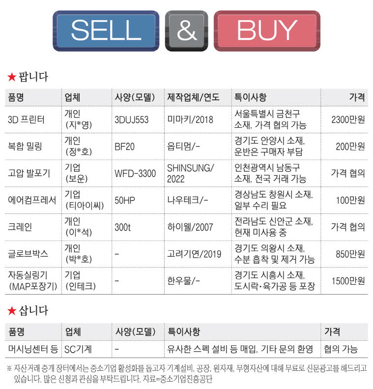 신문