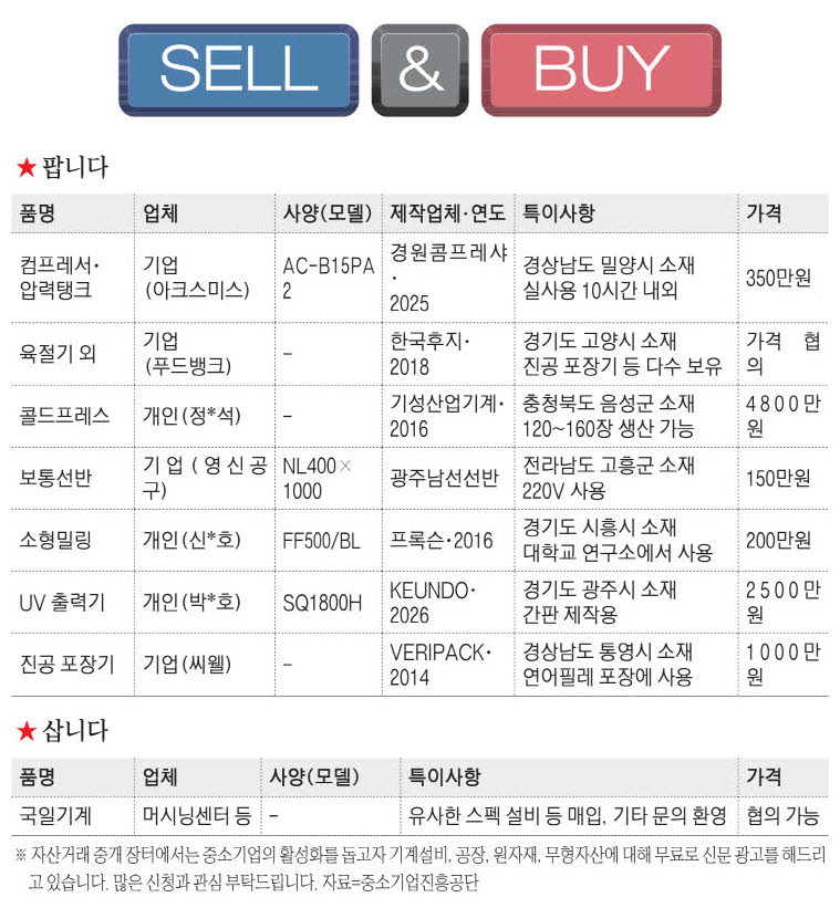 신문