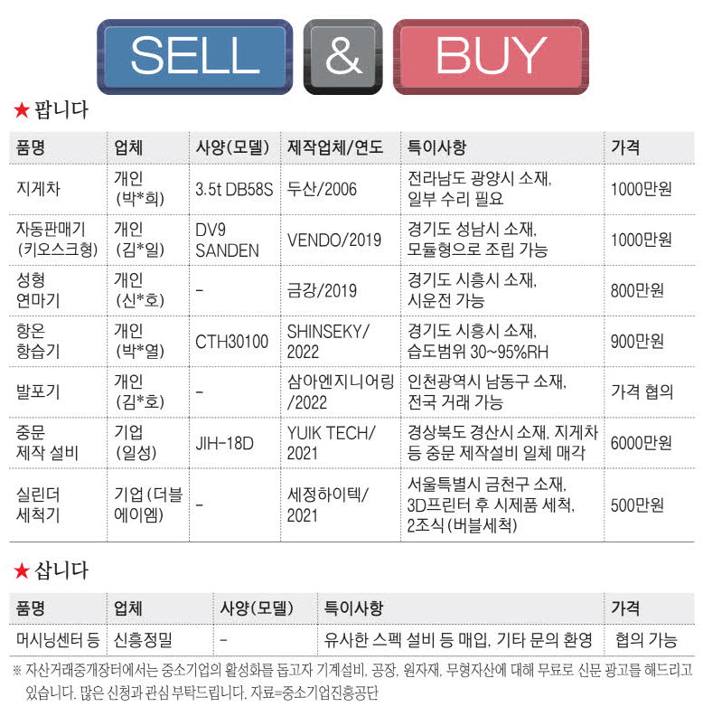신문