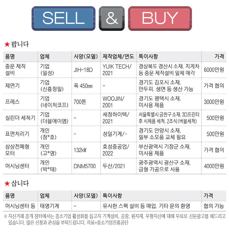 신문