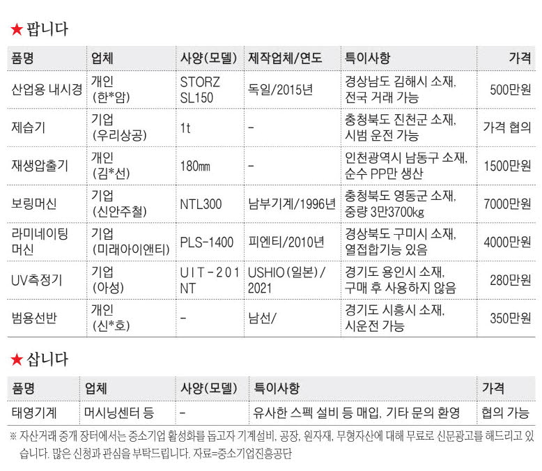 신문