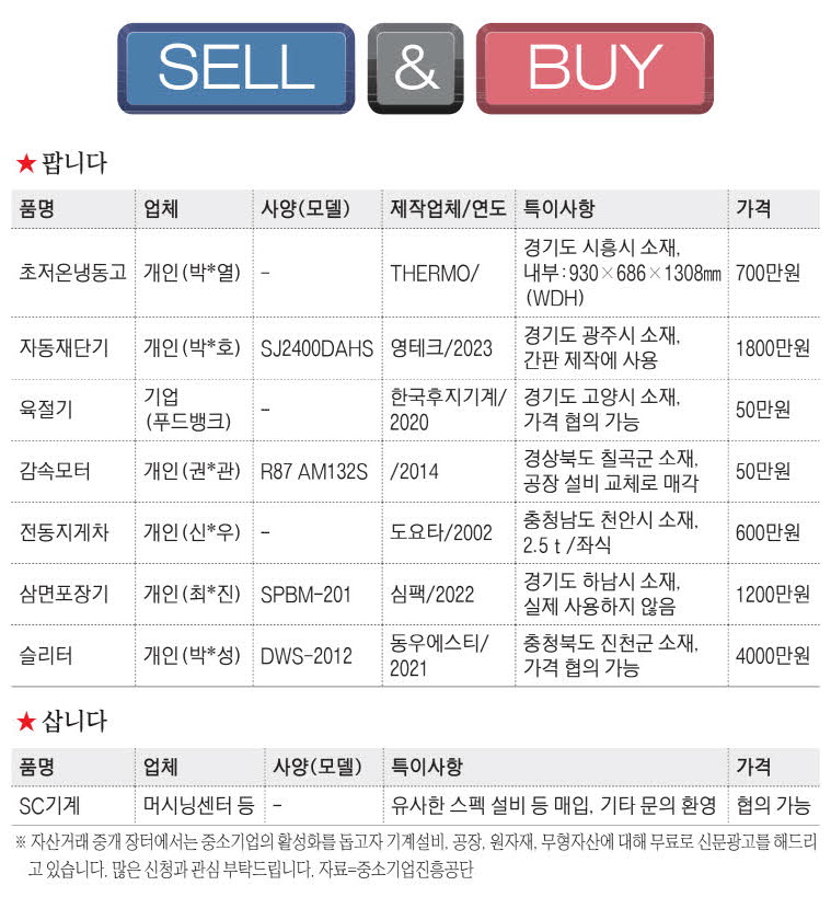 신문