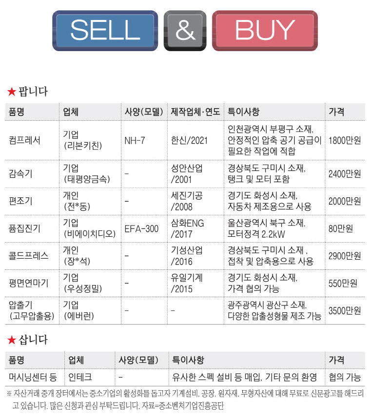 신문