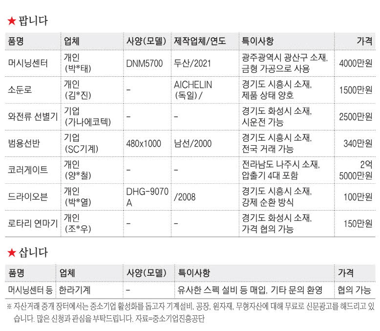[매일경제] 신문_2025-10-13
